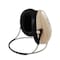 3M Peltor 3M Peltor Optime 95 Neckband Earmuff Behind the Head 10093045080622 - alternate 2
